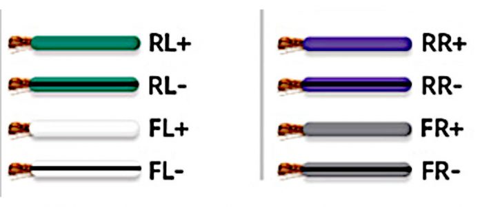 RL+ RL- RR+ RR- FL+ FL- FR+ FR- speaker wiring