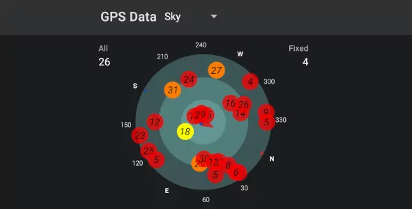 GPS satellites on Android Head Unit