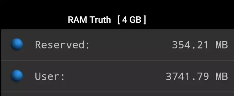 android RAM check
