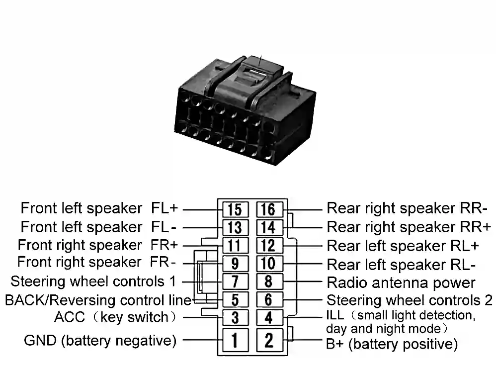 ALPS 8227L plug connection diagram